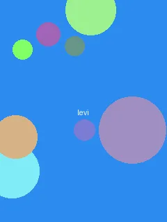 love动漫 - 利威尔角色图